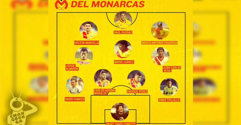 #Morelia Crean En Twitter El 11 Ideal Ante Salida De Monarcas