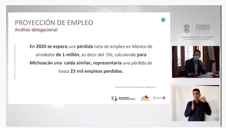#Michoacán Por COVID-19 Se Perderían 23 Mil Empleos Este 2020; Sedeco