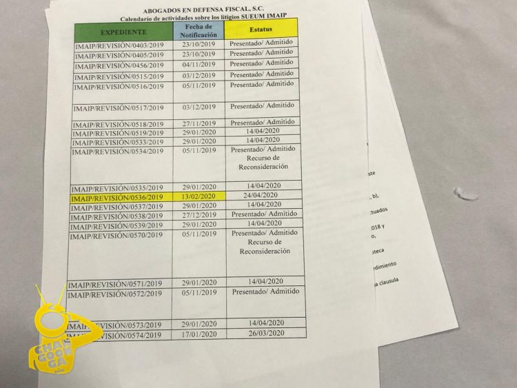 Homero Simpson, Seudónimo Más Usado Para Exigir Información Del SUEUM