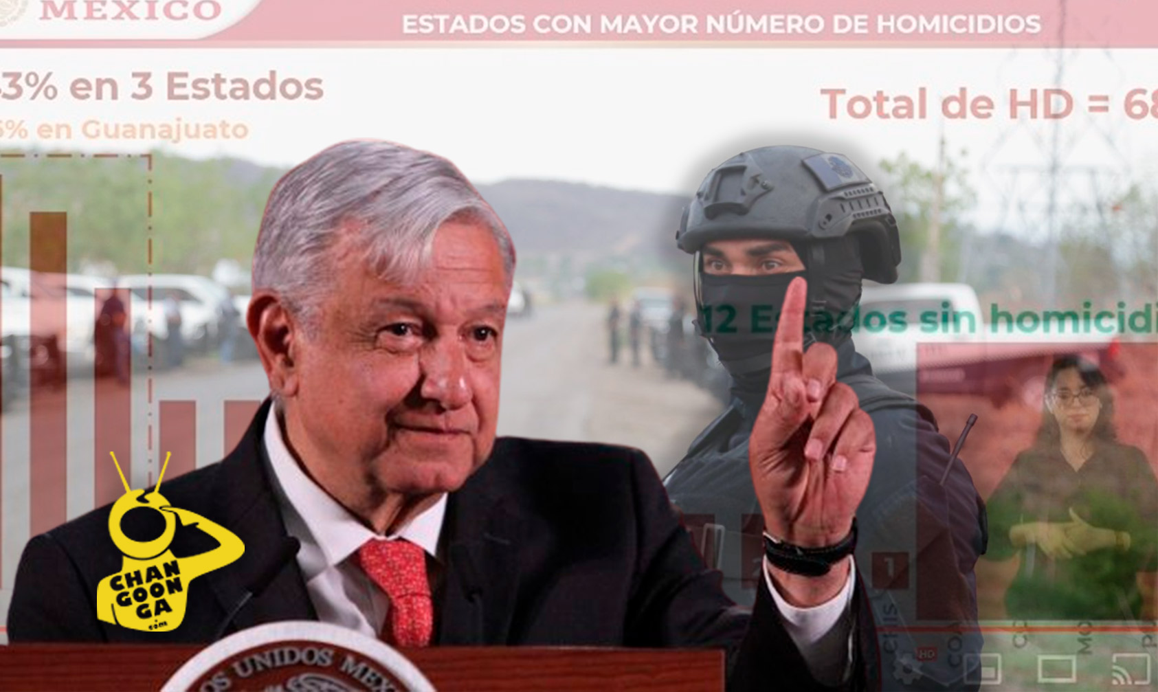 Michoacán Fuera Del Top10 De Homicidios En México Según Cifras De AMLO ...